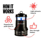 DynaTrap Large Mosquito & Flying Insect Trap