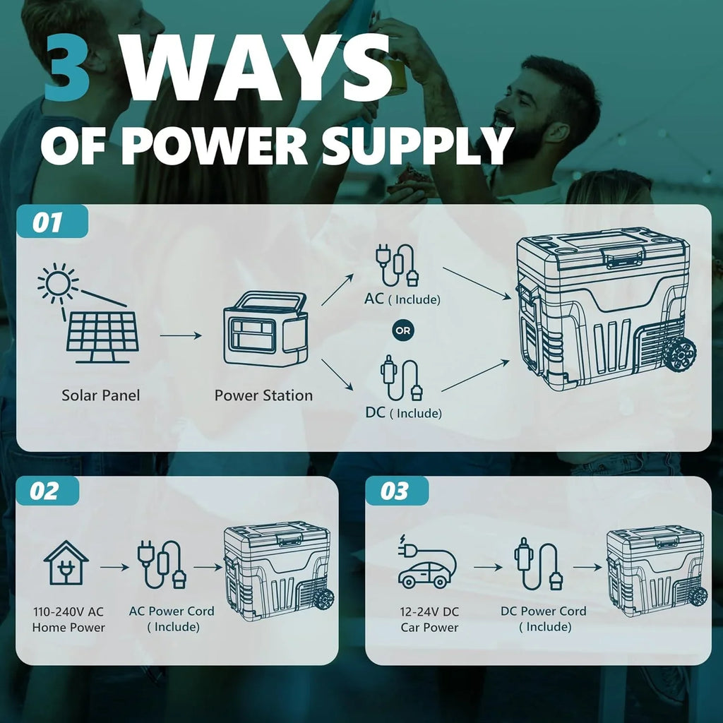 EUHOMY 12 Volt Refrigerator, 37QT(35L) Electric Cooler, Portable Freezer 12V/24V DC 110-240V AC, 12V Fridge -4��~68��, 12V Cooler with Wheels & 2 Baskets for Travel, Truck, Boat, Camping
