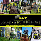 Ryobi 40V HP Brushless 21-in Self-Propelled AWD Lawn Mower – Whisper Series – Includes (2) 6.0Ah Batteries and Charger