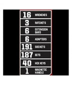 Craftsman Mechanics Tool Set, Ratchet Socket Hand Wrench Toolset