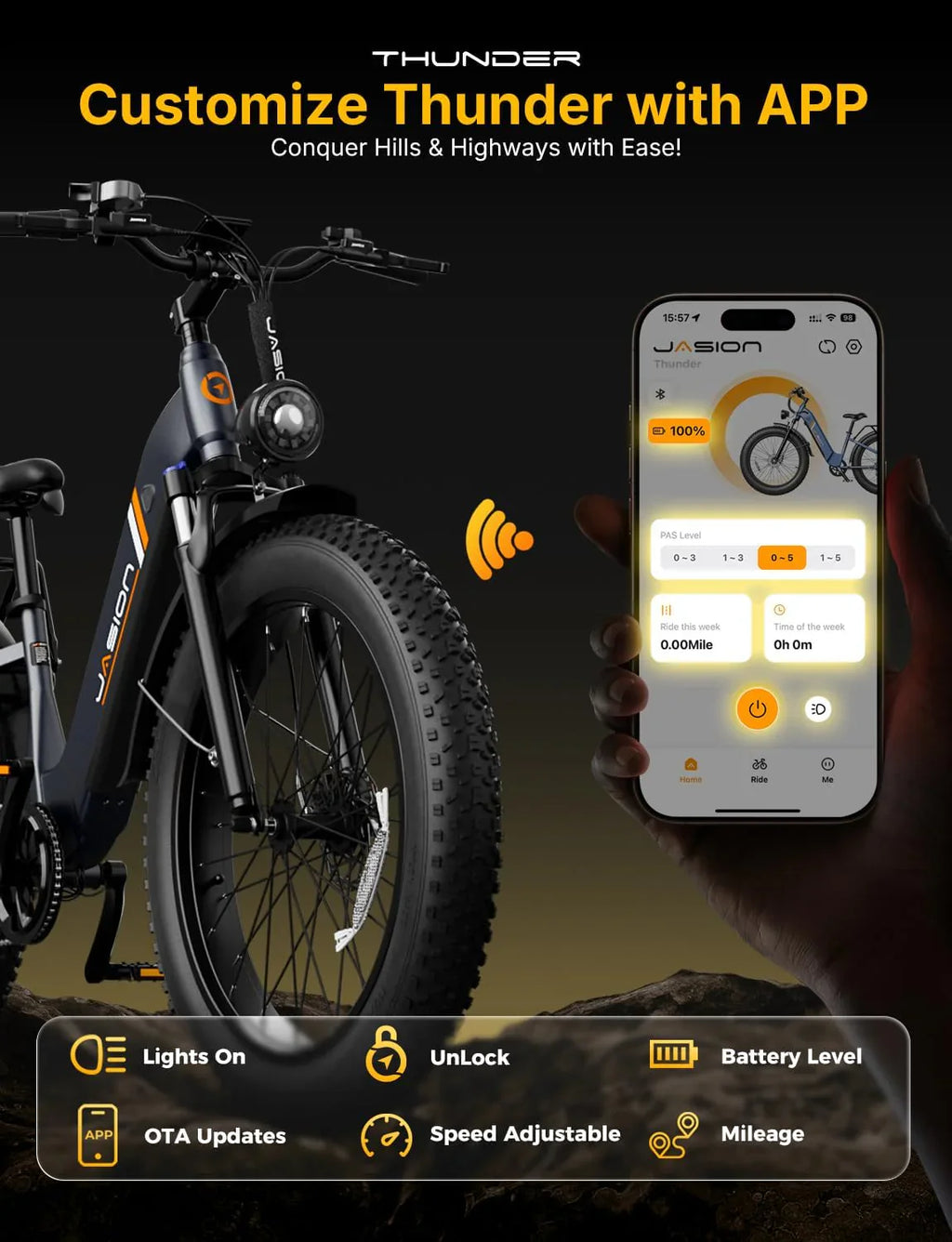 Thunder Electric Bike 1500W 30+MPH 80Miles Range Fat Tire Hydraulic Disc Brakes