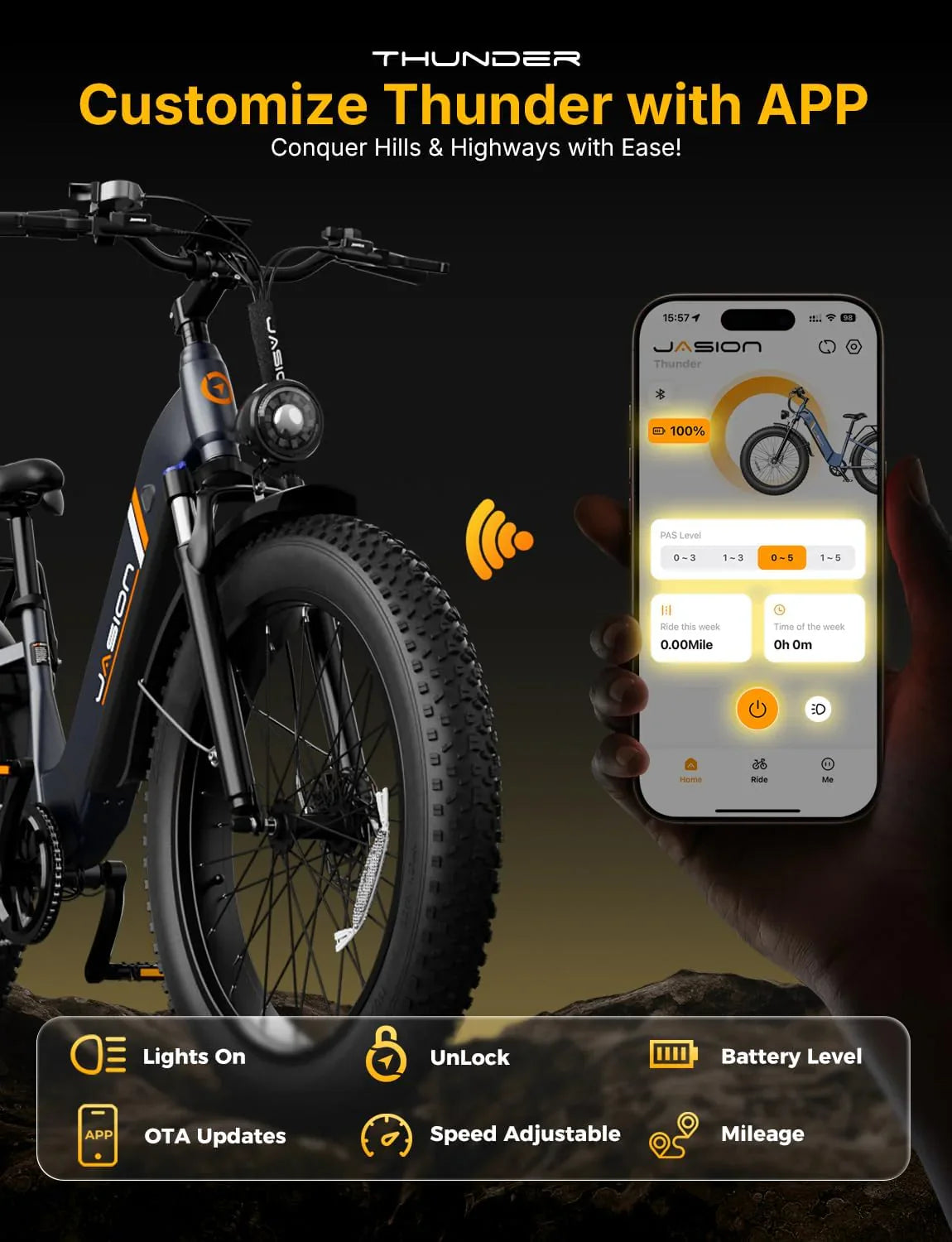 Thunder Electric Bike 1500W 30+MPH 80Miles Range Fat Tire Hydraulic Disc Brakes