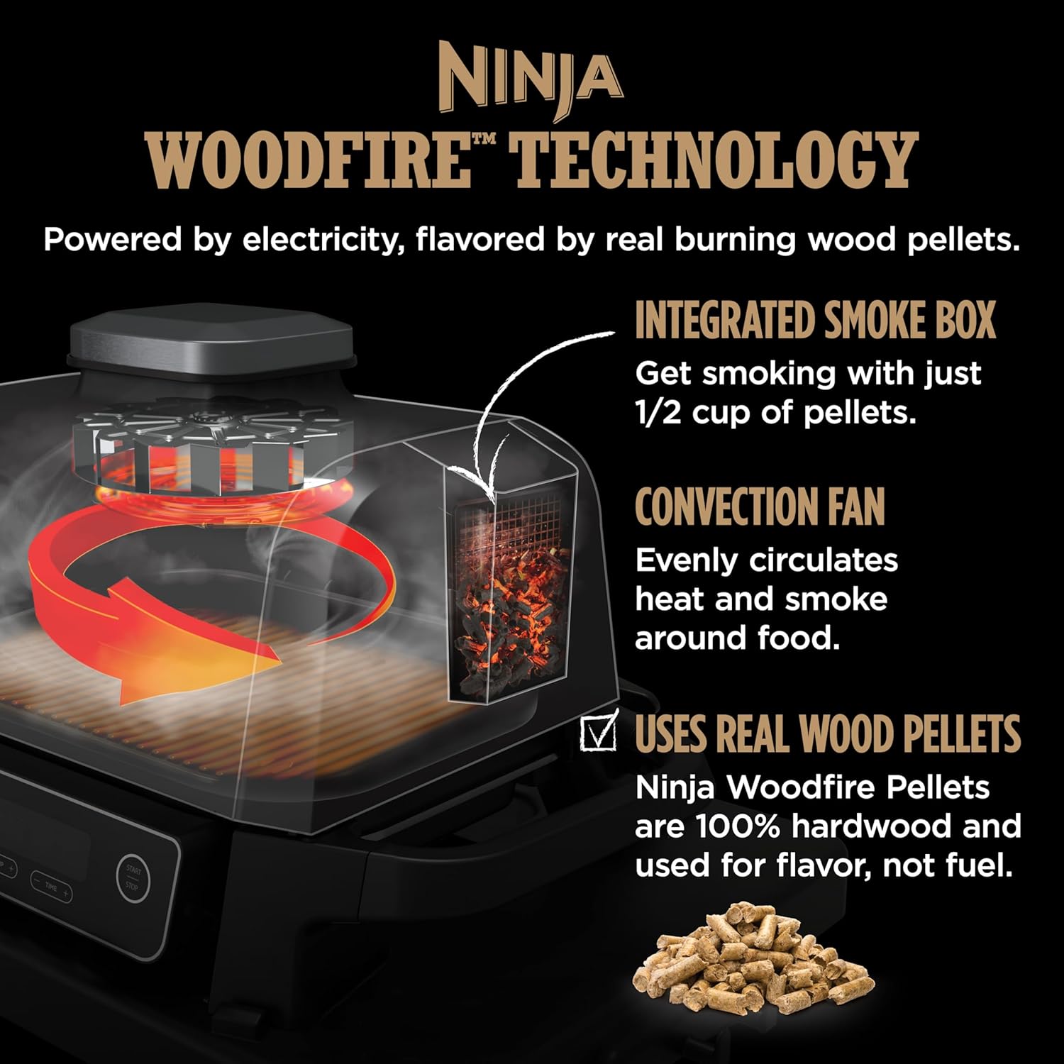 OG701 7-in-1 Outdoor Electric Grill & Smoker - Grill, BBQ, Air Fry, Bake, Roast, Dehydrate & Broil - Uses Woodfire Pellets - Portable & Weather Resistant