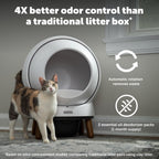 PetSafe Automatic Cat Litter Box Self Cleaning, App Controlled Self Cleaning with Health Monitoring