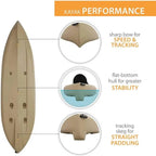 Lifetime 90806 Tamarack Angler 100 Fishing Kayak