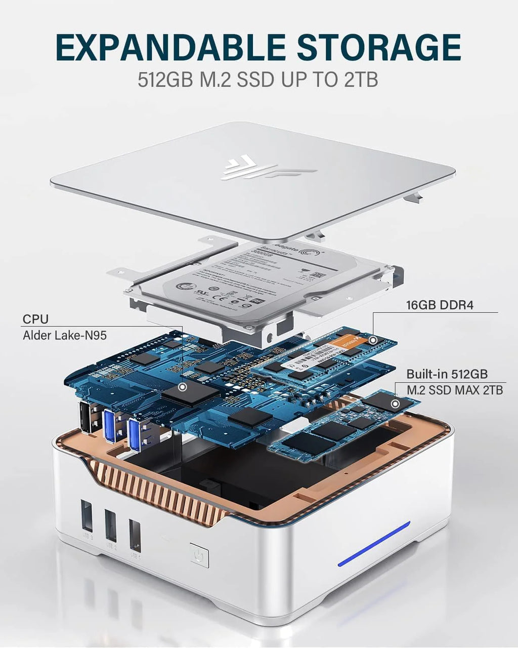 KAMRUI GK3Plus Mini PC, 16GB RAM 512GB M.2 SSD Mini Computers
