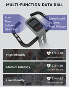 KURONO Stationary Exercise Bike for Home Workout