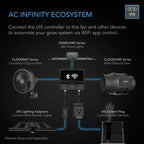AC Infinity Air Filtration PRO Kit 4", Cloudline Inline Fan