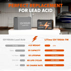 LiTime 12V 100Ah TM LiFePO4 Lithium Battery Built in 100A BMS
