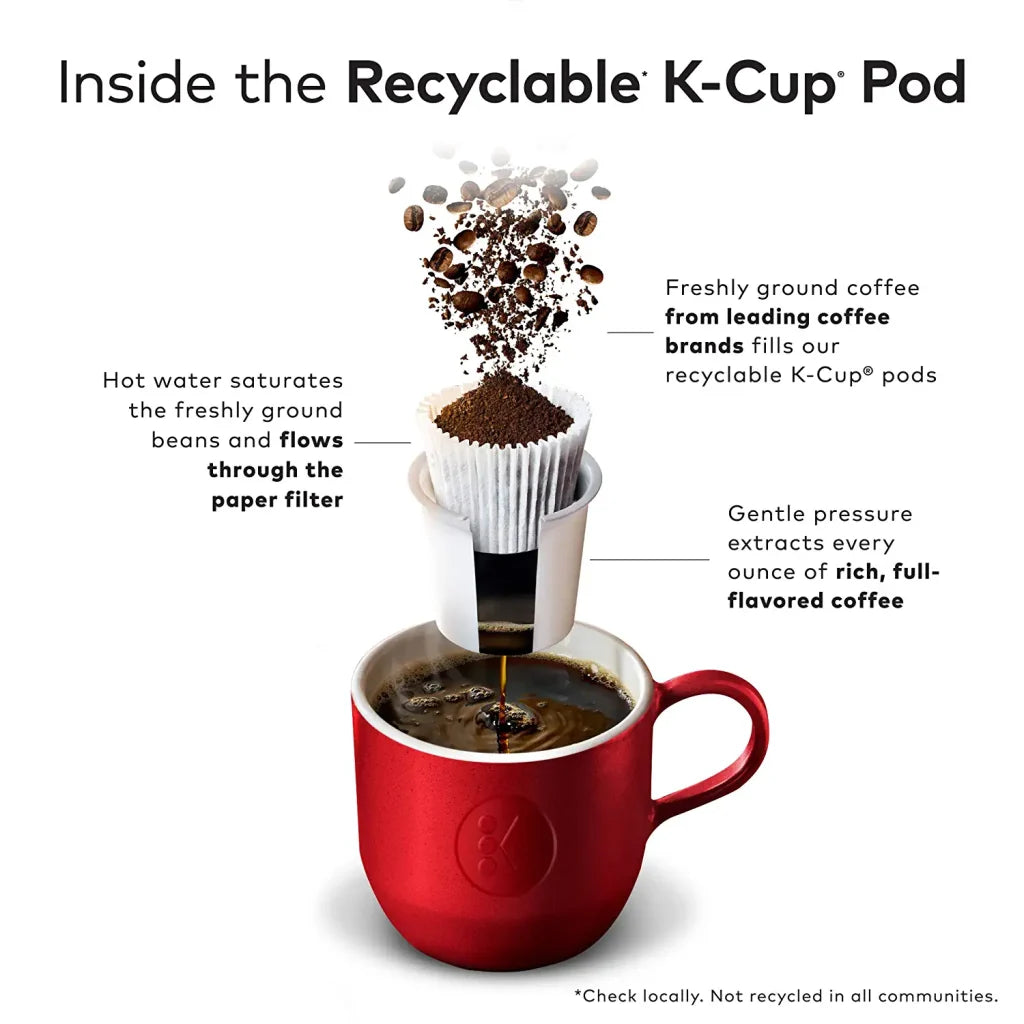 The Original Donut Shop Decaf Medium Roast K-Cup Pods, 96 Count – Compatible with Keurig, Kosher Certified, Recyclable