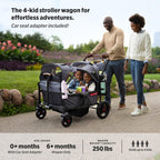 Stroller Wagon, 4 Seater Wagon Stroller for Kids with Low Sides, Baby Stroller Wagon, Quad Stroller
