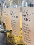 Wine Bottle Labels