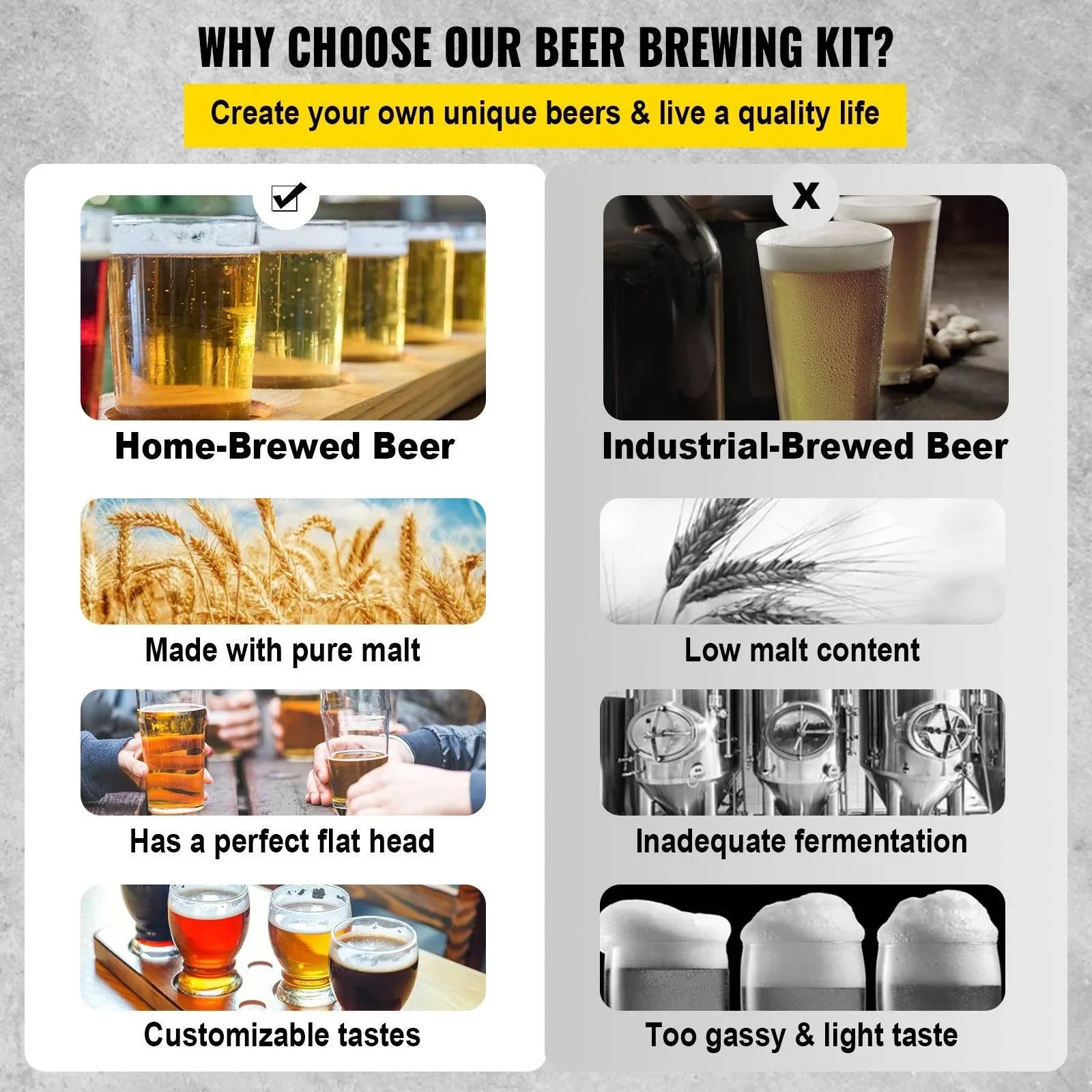 VEVOR Electric Brewing System 9.2 Gal/35 L Brewing Pot All-in-One Home Beer Brewer w/Pump - 9.6Gal