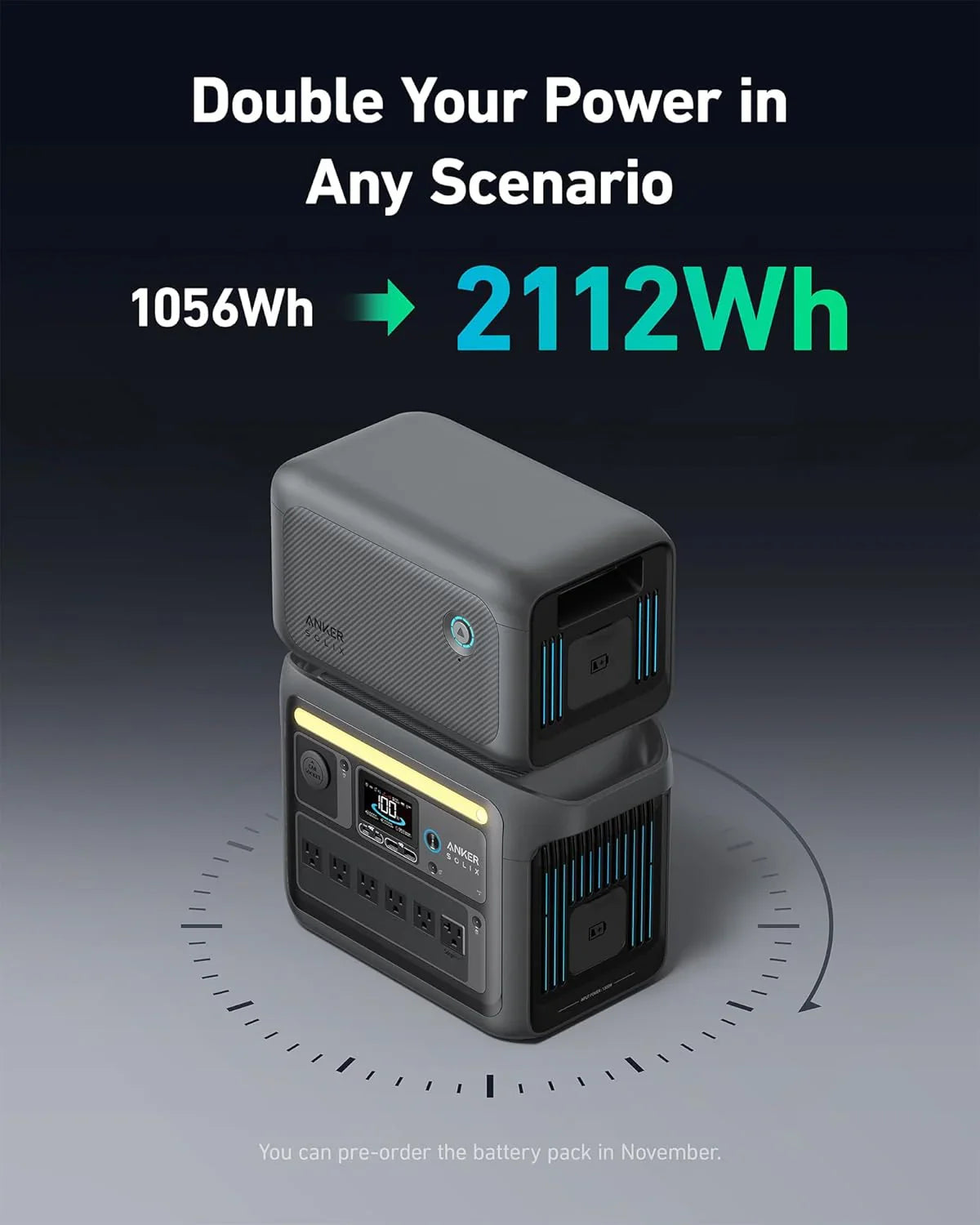 Portable Power Station, 1800W (2400W Peak) Solar Generator, 58 Minutes to Fully Charge, 1056wh LiFePO4 Battery,