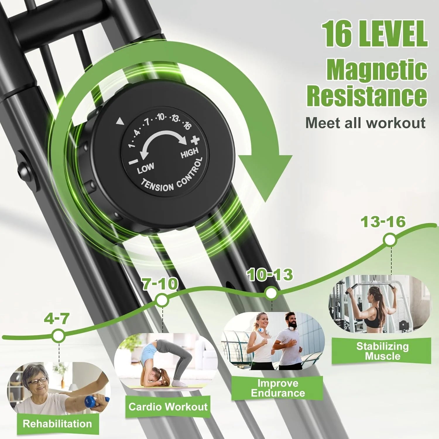 Caromix Folding Exercise Bike, 4 in 1 Stationary Bike 16-Level Magnetic Resistance Cycling Bicycle Upright Indoor Cycling Bike for Home Workout 330LB Capacity  sgtnighsdesigns