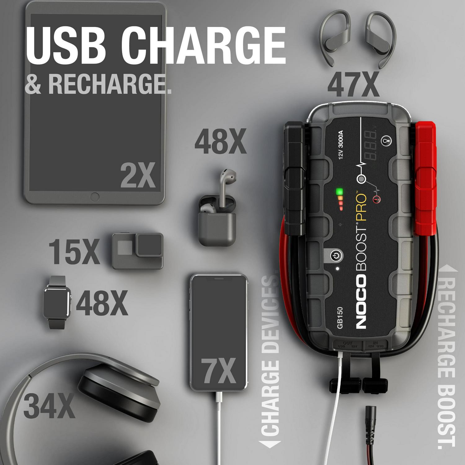 Boost Pro GB150 3000A 12V UltraSafe Portable Lithium Jump Starter  sgtnighsdesigns