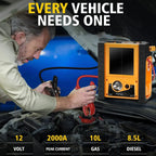 2000A Car Jump Starter with Air Compressor, 5W Solar Panel Portable Power Station, Tire Inflator 260PSI, Car Battery Charger with Inverter Dual 400W AC DC USB Ports, 12V Battery Pack Jump Box