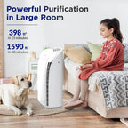 Membrane Solutions MSA3 Air Purifier for Home, Room Up to 1590 sq ft.