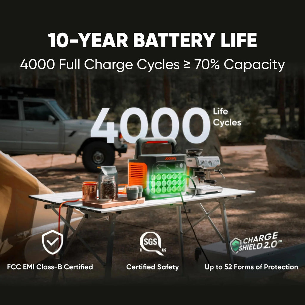 Jackery Explorer 1000 v2 Portable Power Station